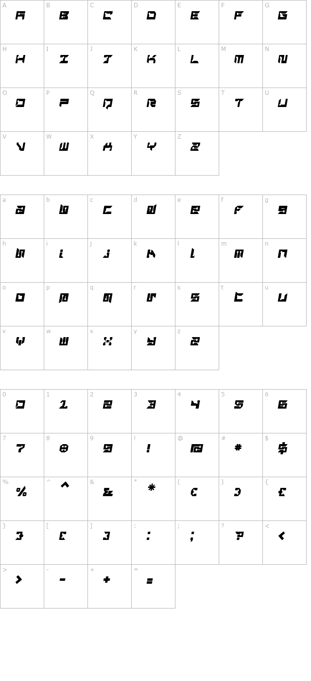 RayzorBlunt Italic character map