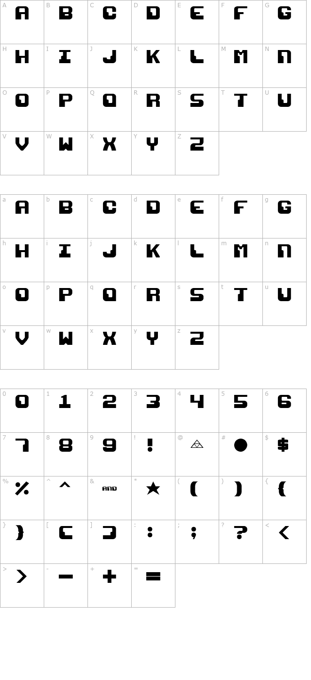 Razor 1911 character map