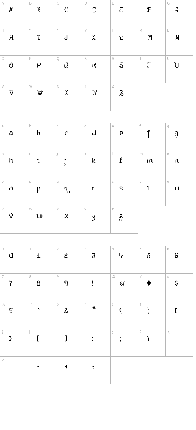 razzia character map