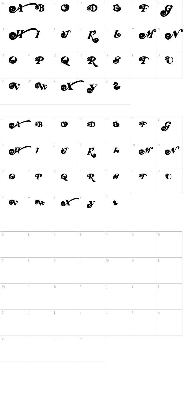 RD Honey character map