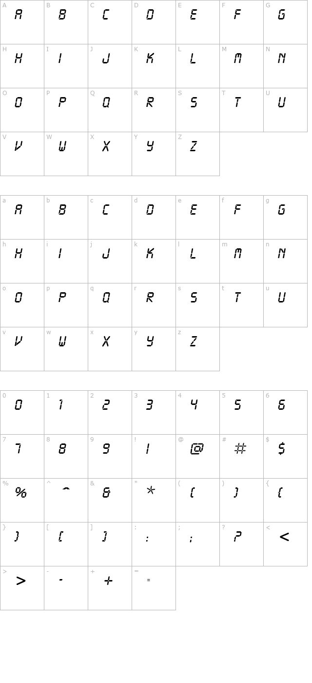 Readout Italic character map