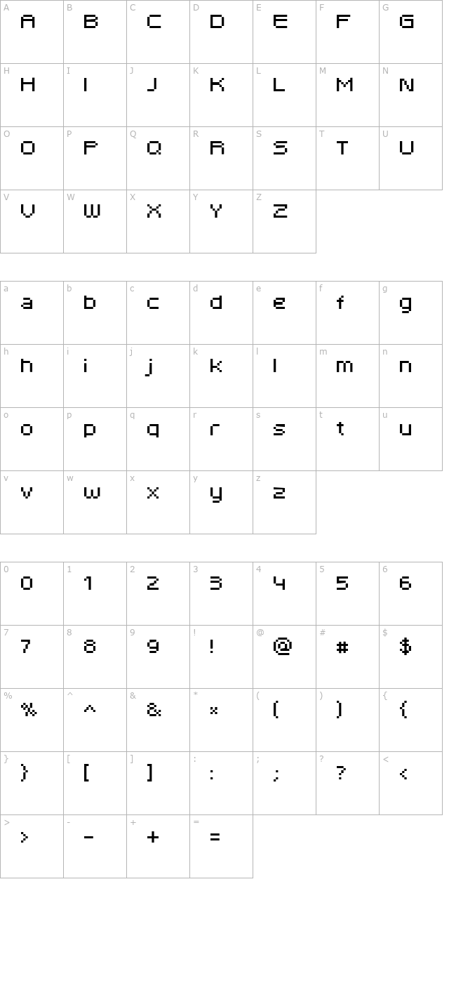 reaktro6 regular character map