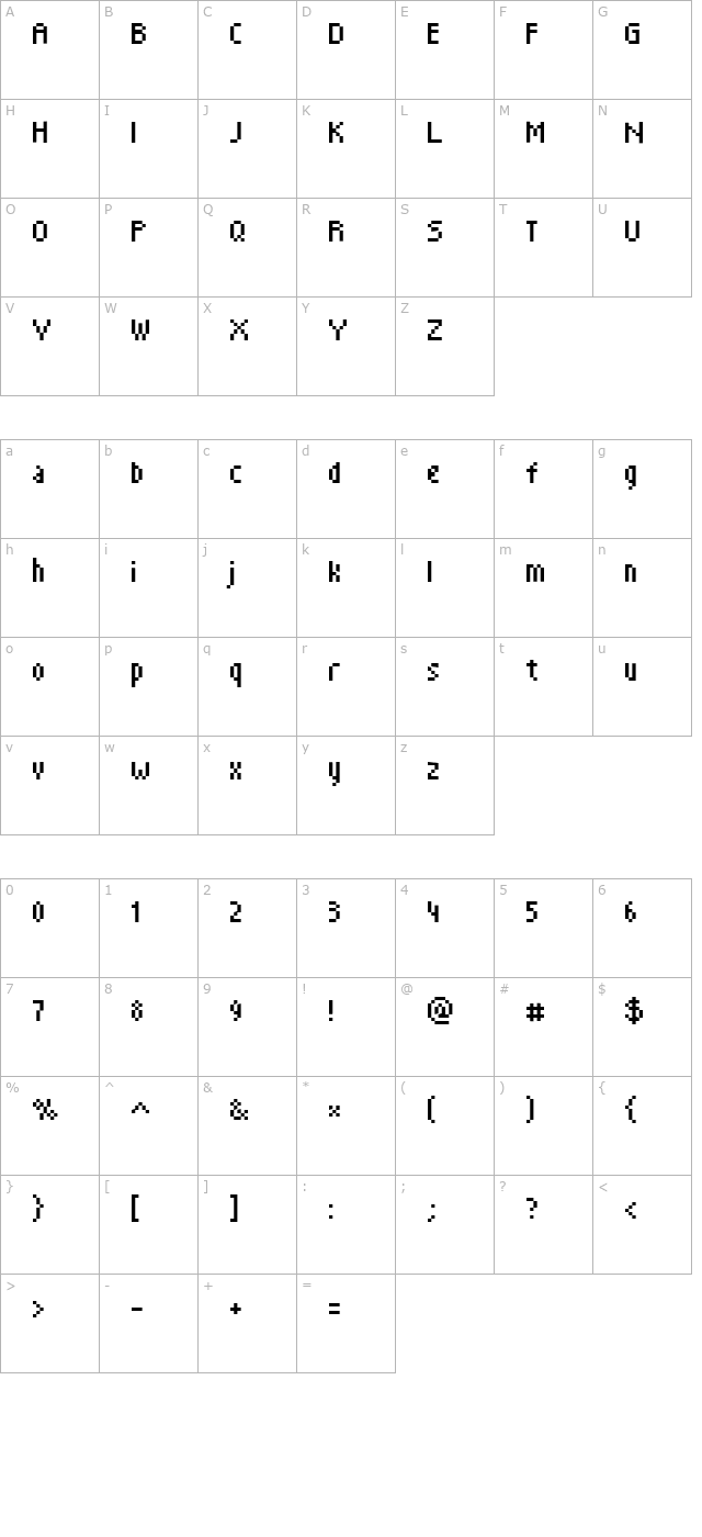 reaktro6supacond character map