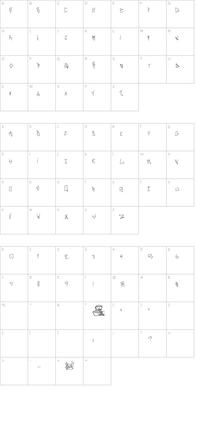 real-breakerz character map