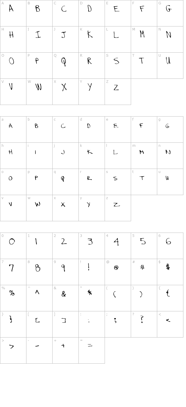 reardonshand-regular character map