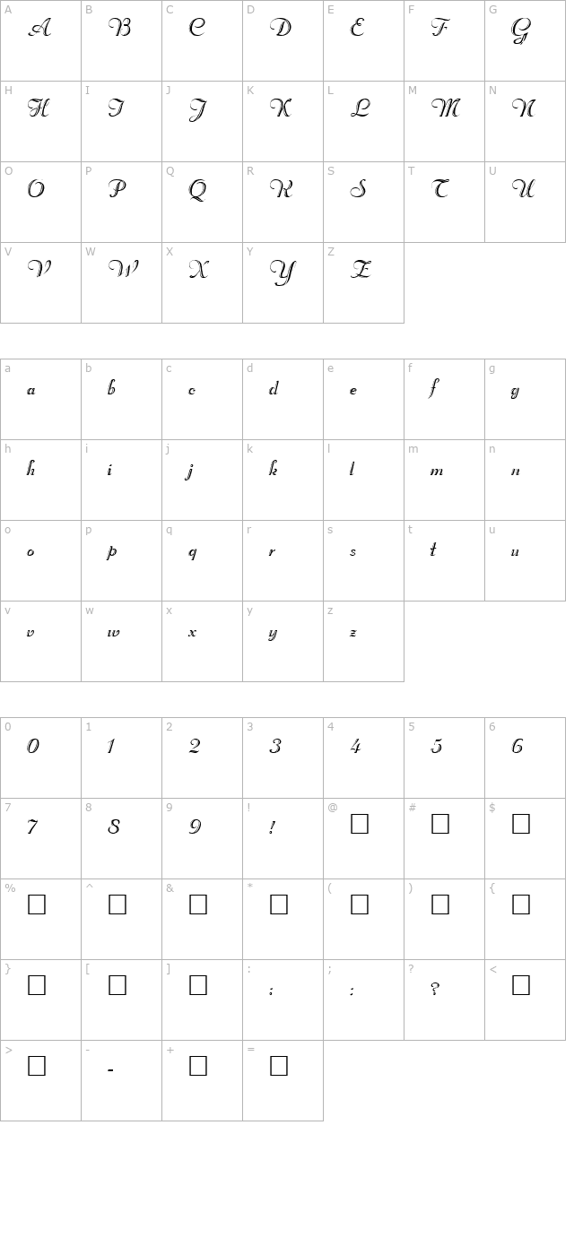 rechtman-plain character map