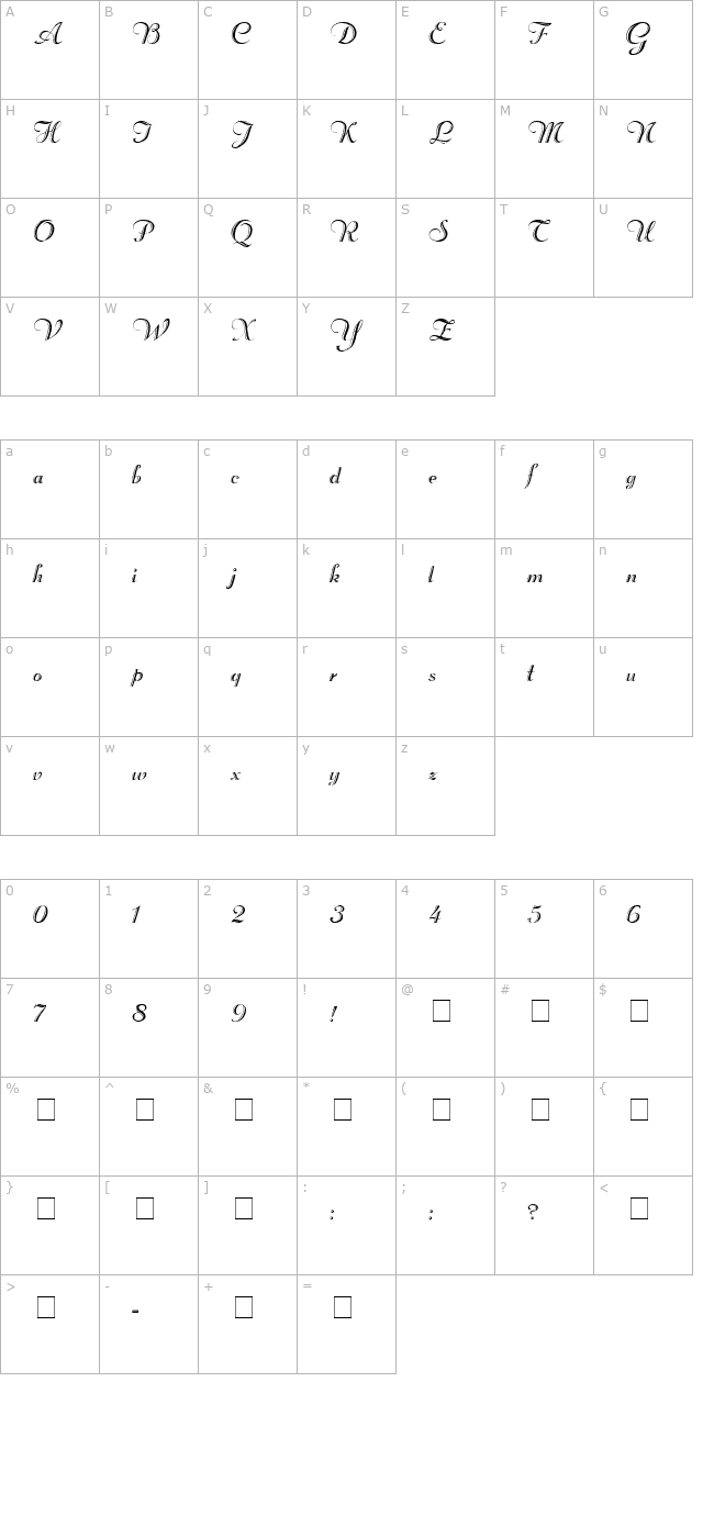 rechtman-script-medium character map