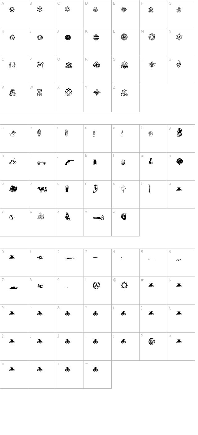 recife-dings character map