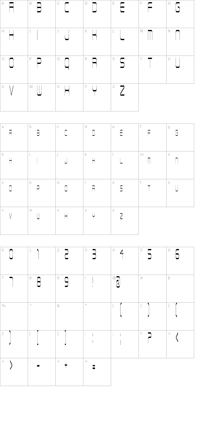 reconnaissance-mission character map