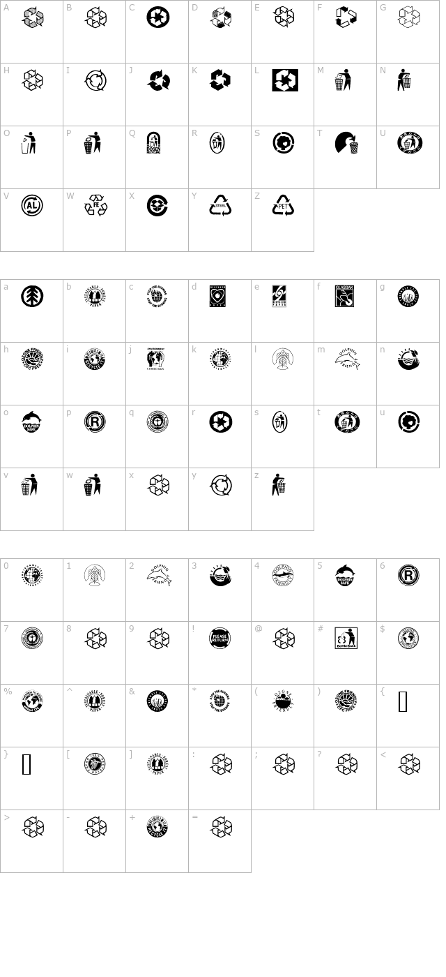 Recycle It character map