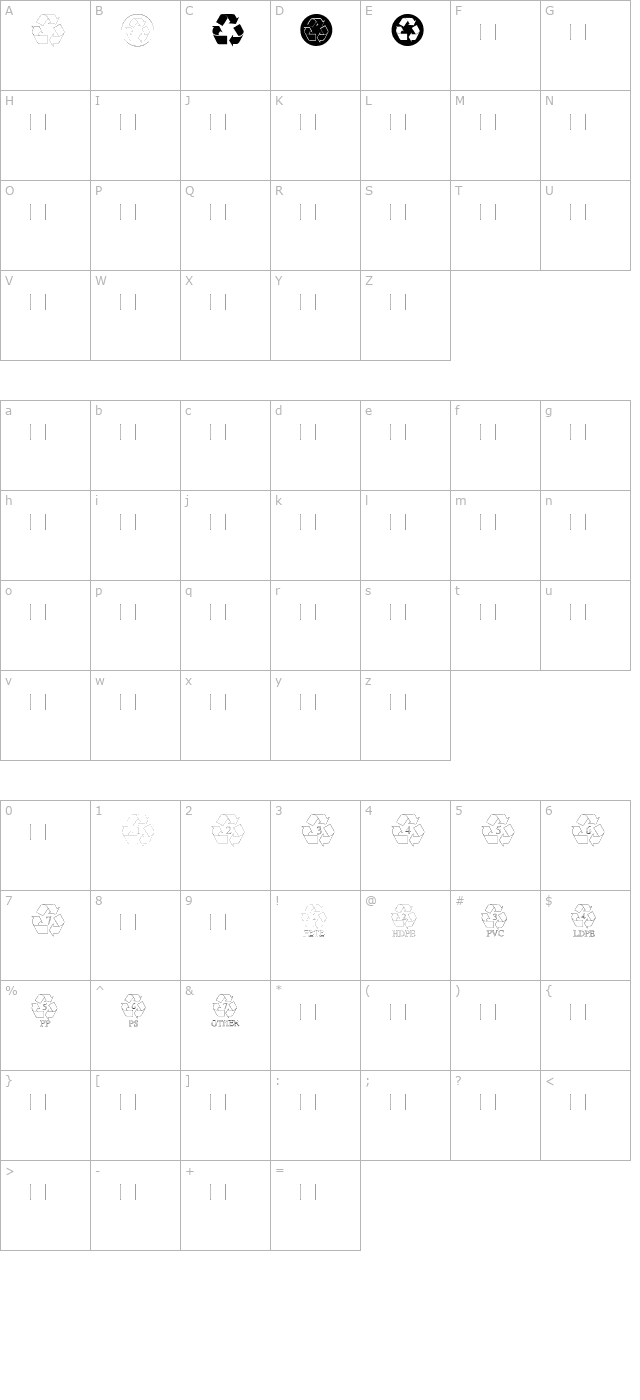 Recycle character map