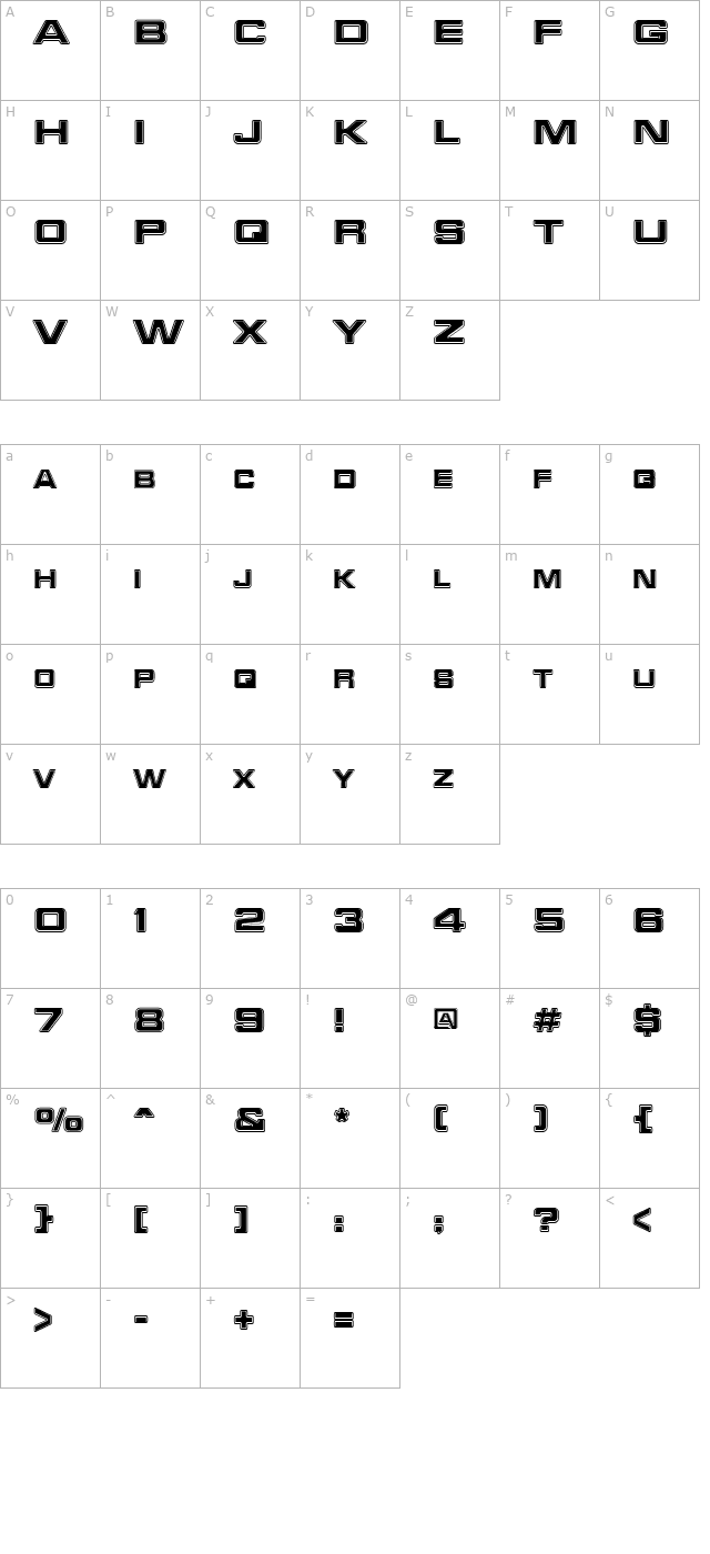 RedAlert character map