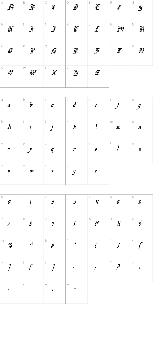 Redcoat Condensed Italic character map