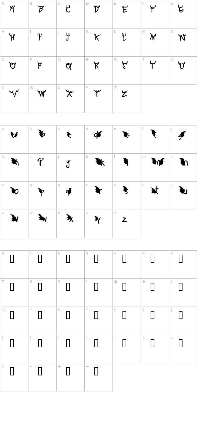 Redd or dedd character map