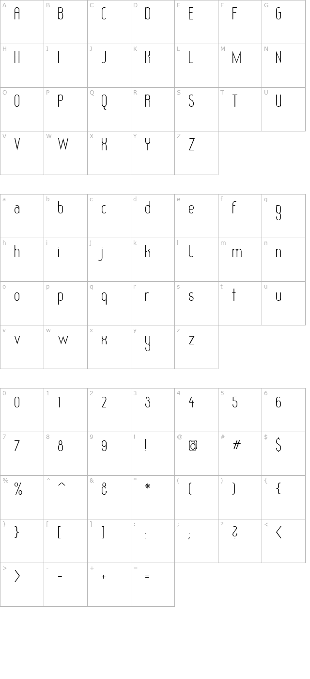 Redhead Goddess character map