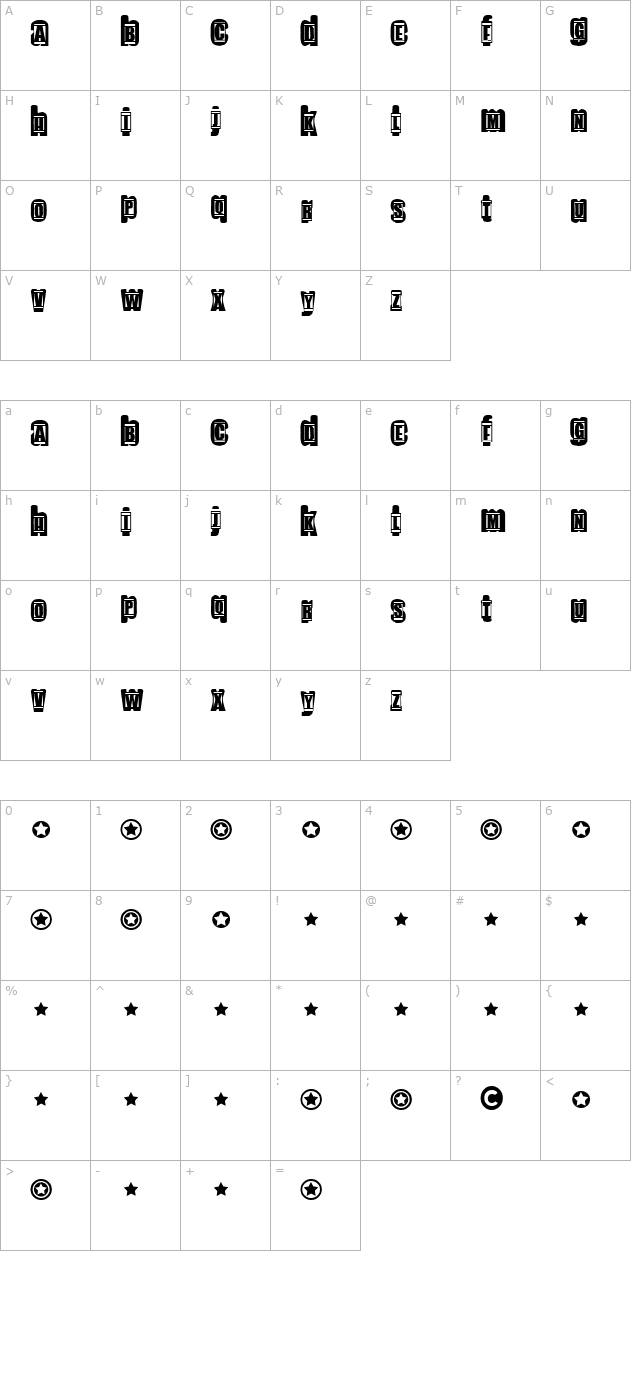 Redherring character map