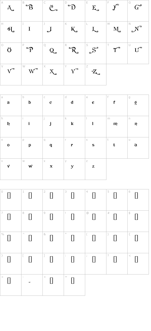 redraw1 character map