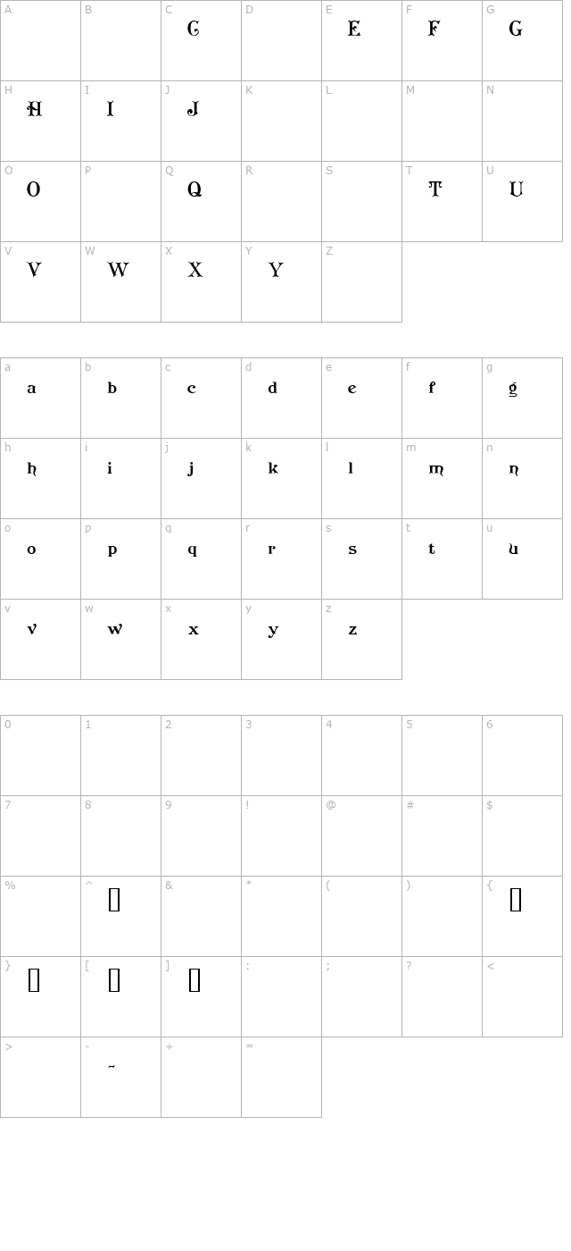 redraw3 character map