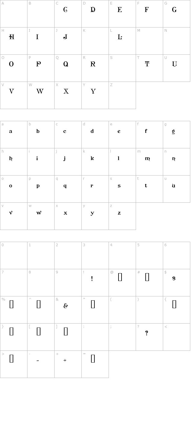 redraw3a character map