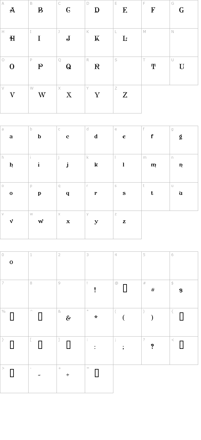 redraw3b character map