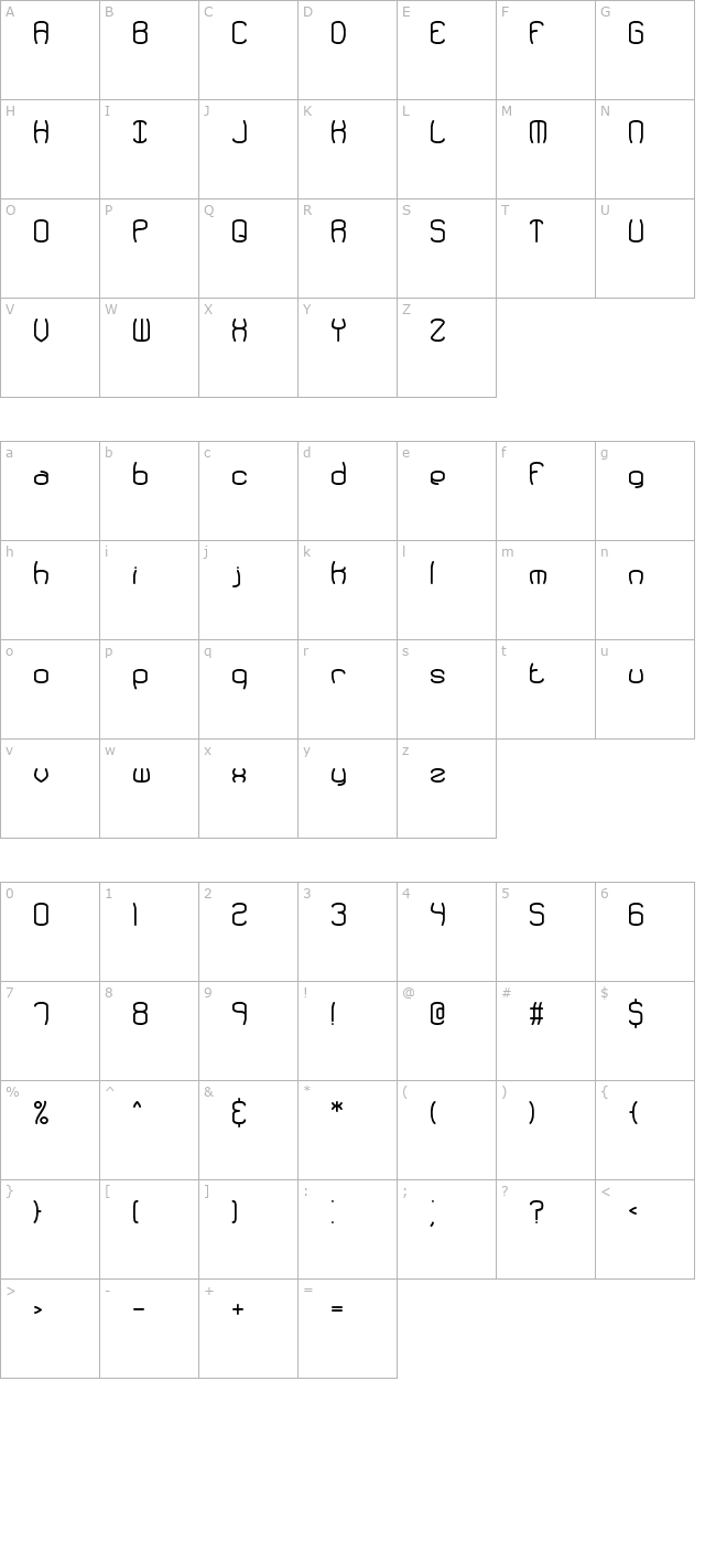 redundant-brk character map