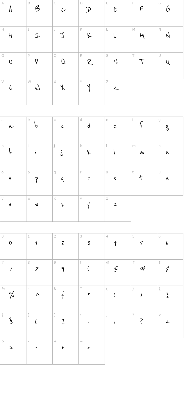 reenie-beanie character map