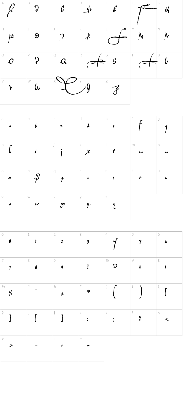 RegalloAPlaya character map