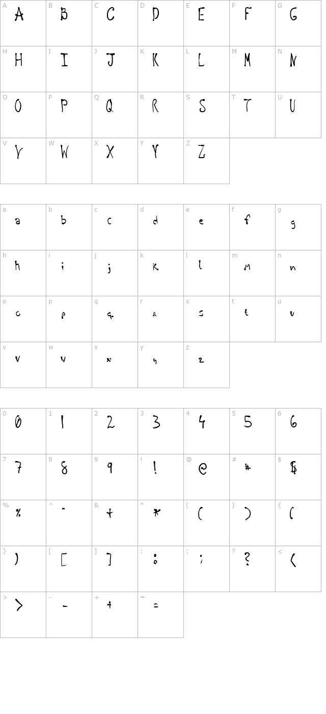 regellos character map