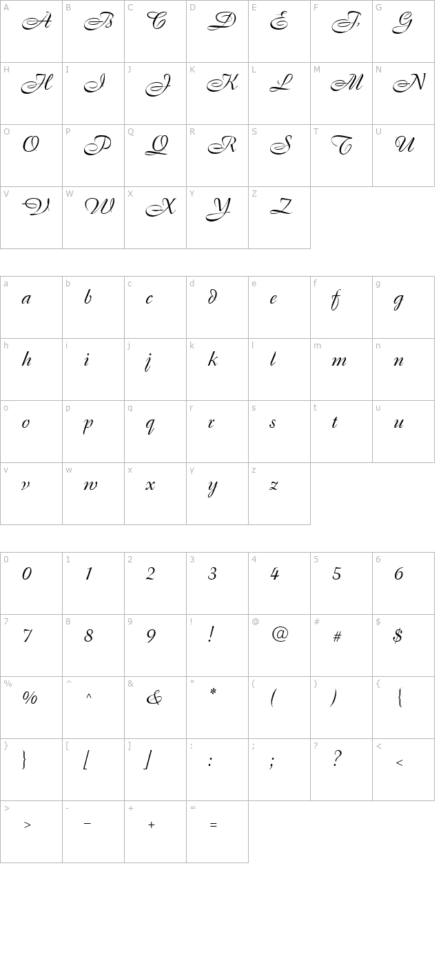 regency character map