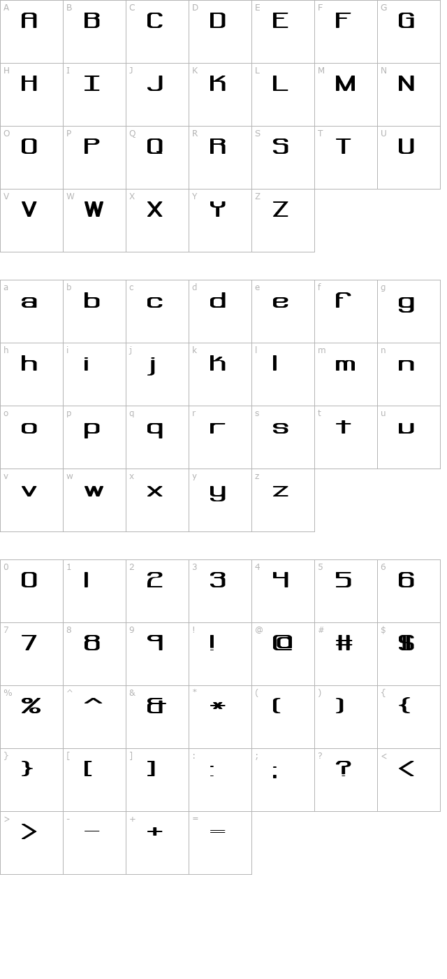 regenerate-brk- character map