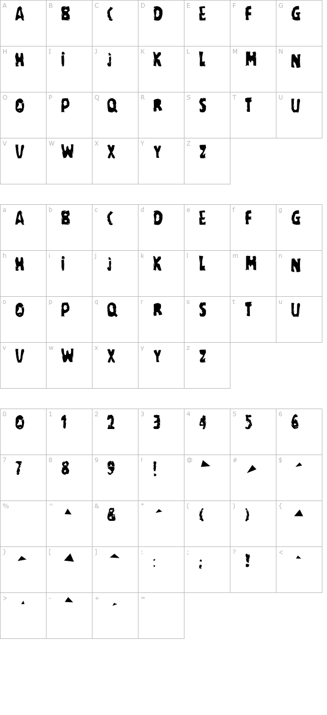 regime character map