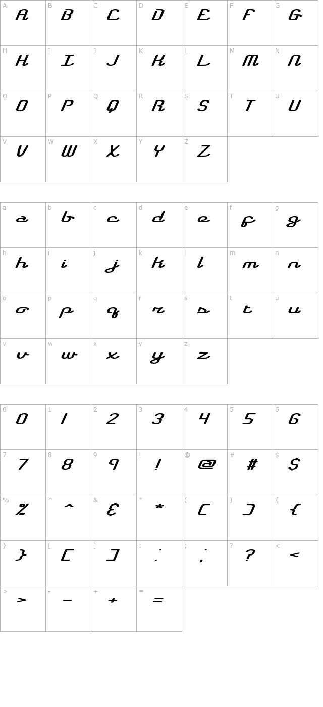 Registry BRK character map