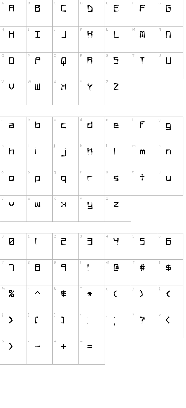 Rehearsal Offset BRK character map