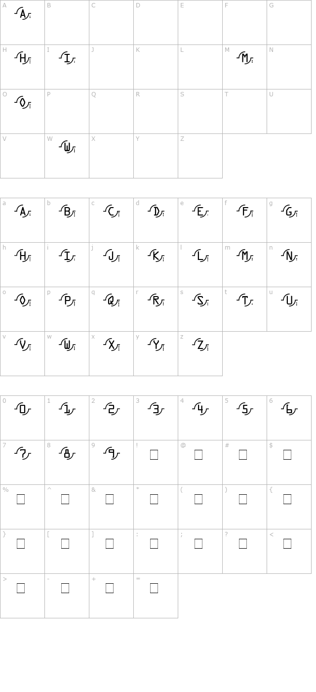 rekkoy character map