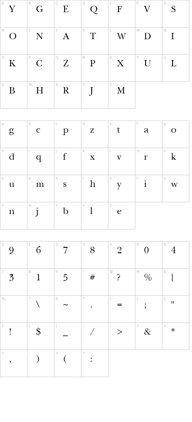 Religion-LossOfFaith character map