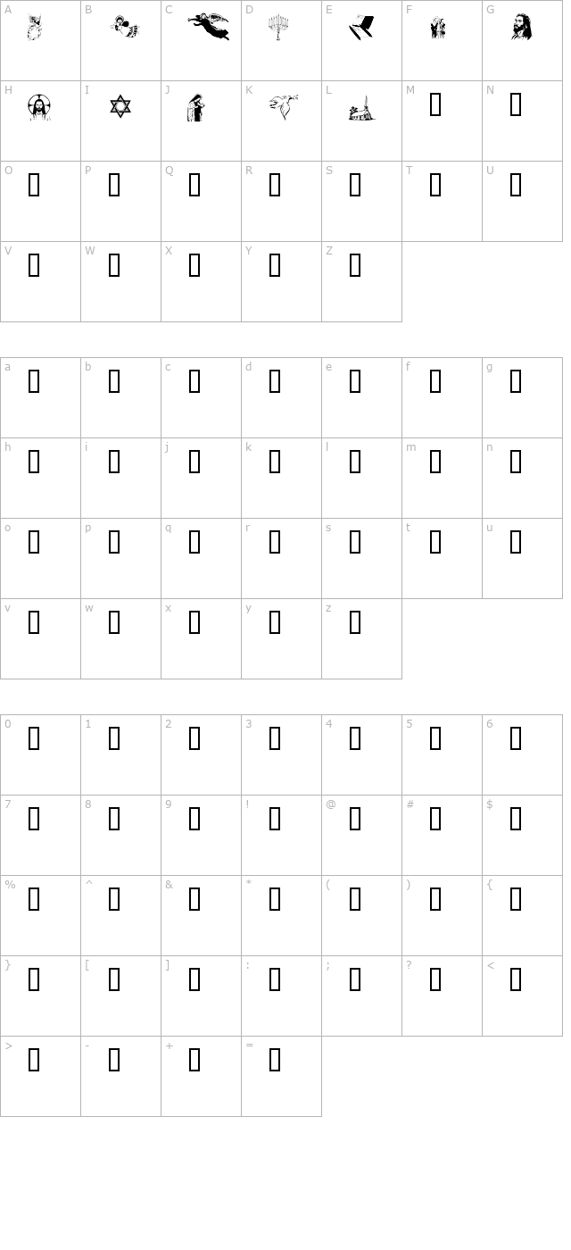 Religious 1 character map