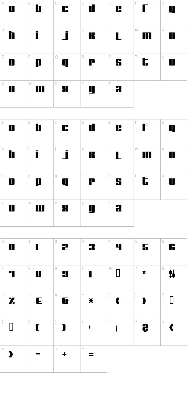 remakeoffabulous character map