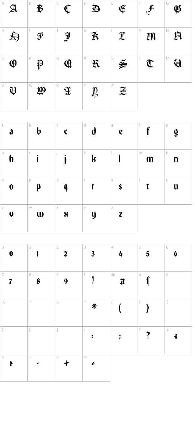 Remember Reiner FS character map