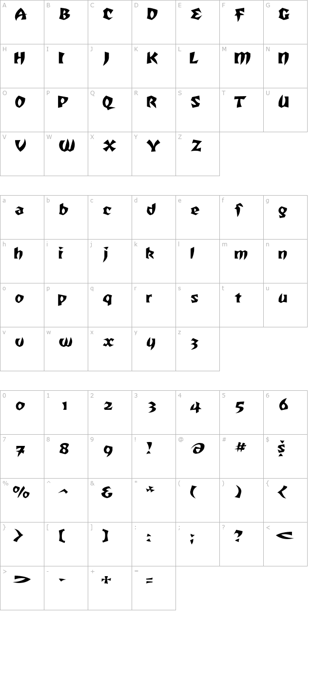 remusextended character map