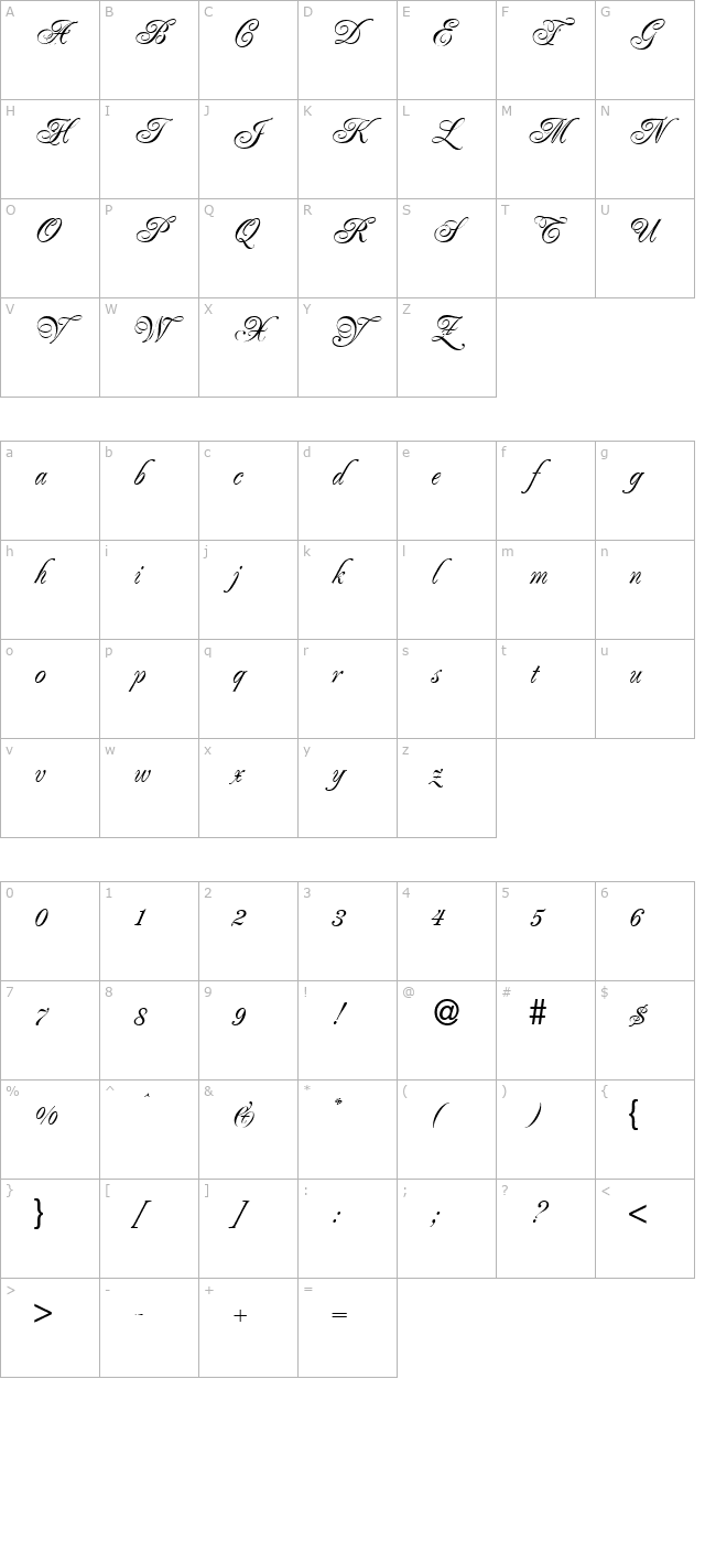 Renaissance-Regular character map