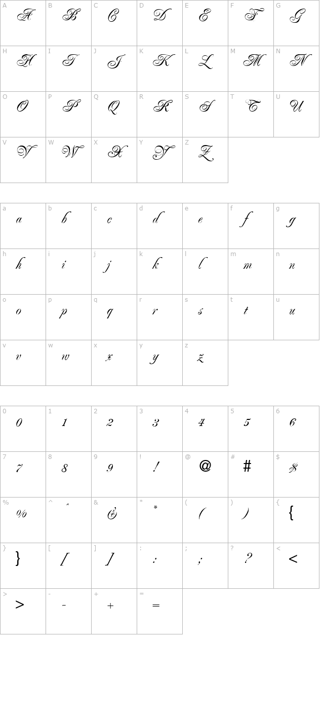 RenaissanceRegular character map