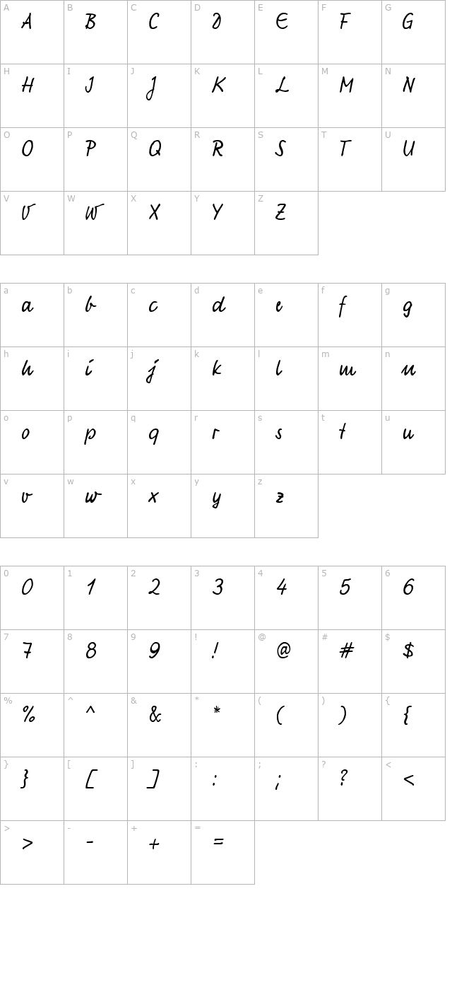 Renate Becker character map