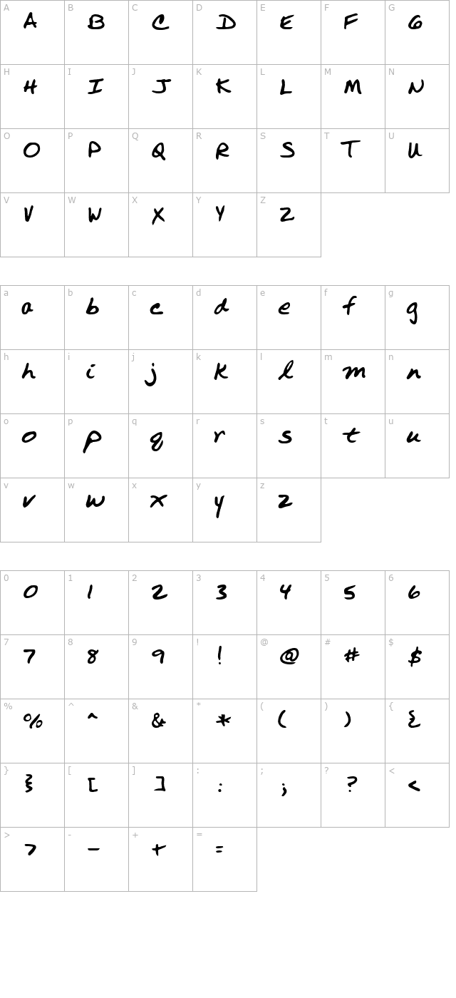 Rep Regular character map