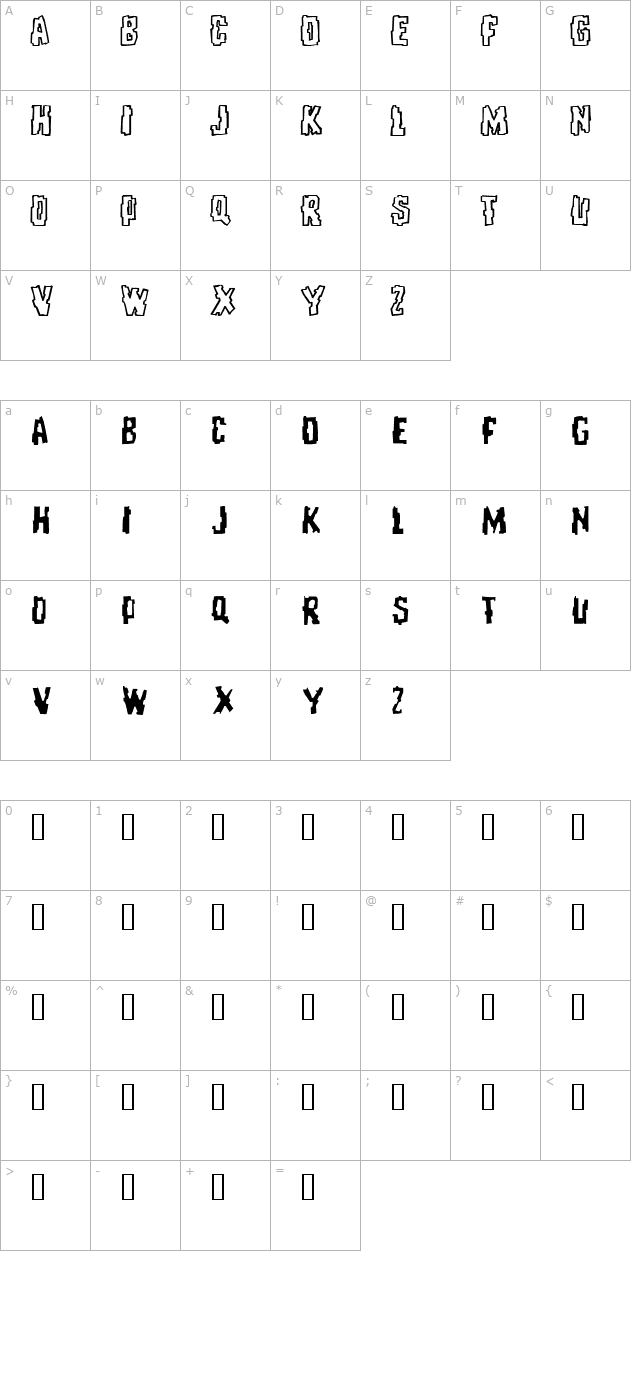 RepeatUntilFalse character map