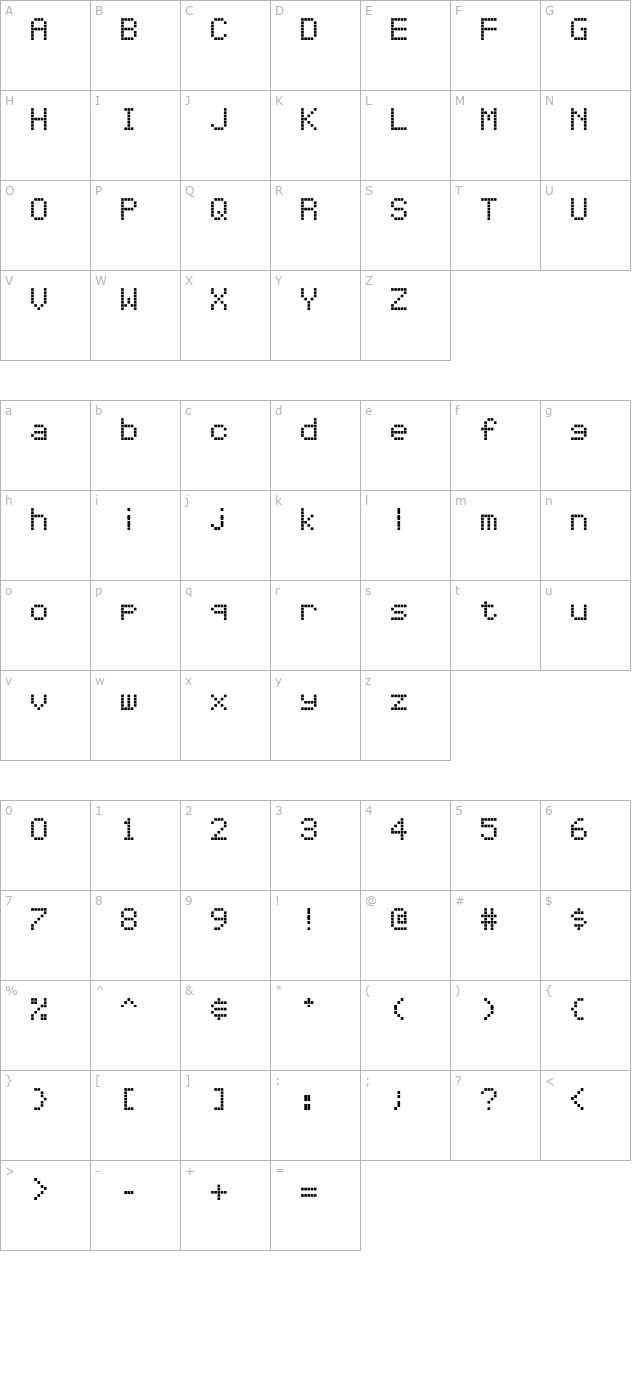 repetition-scrolling character map