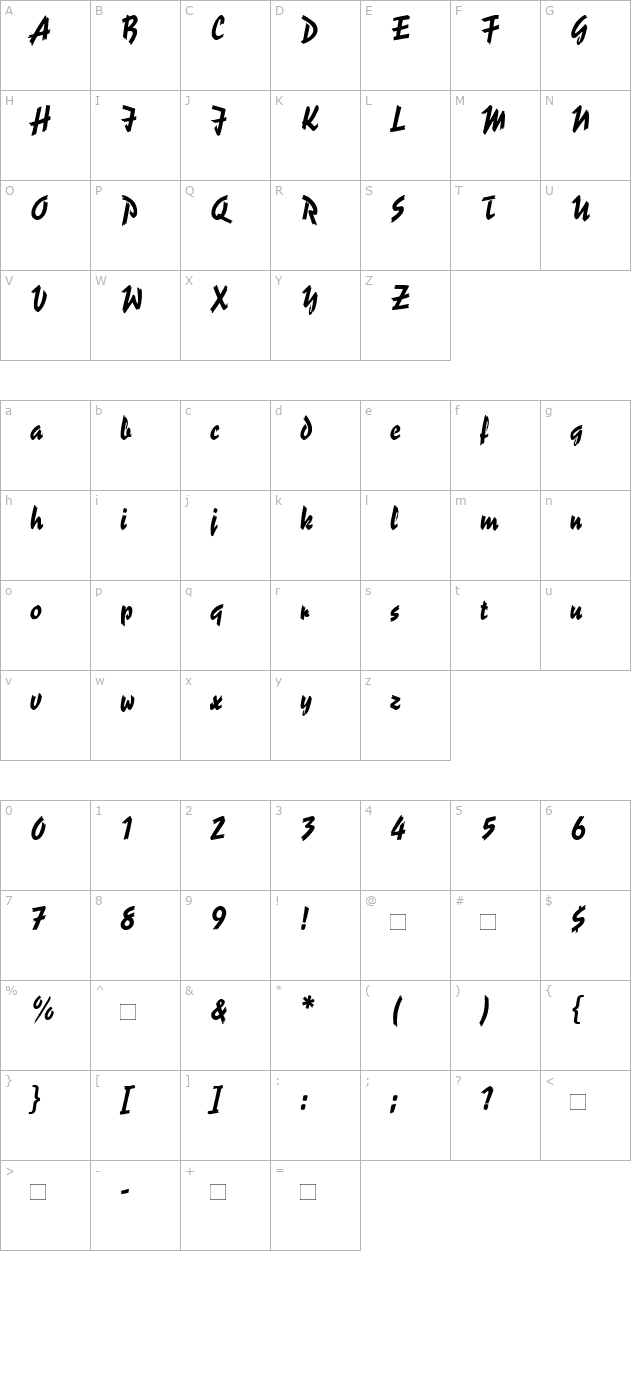 Reporter#2 character map