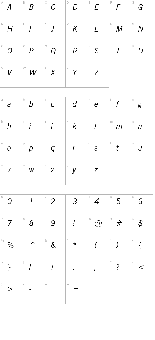 reporter-oblique character map