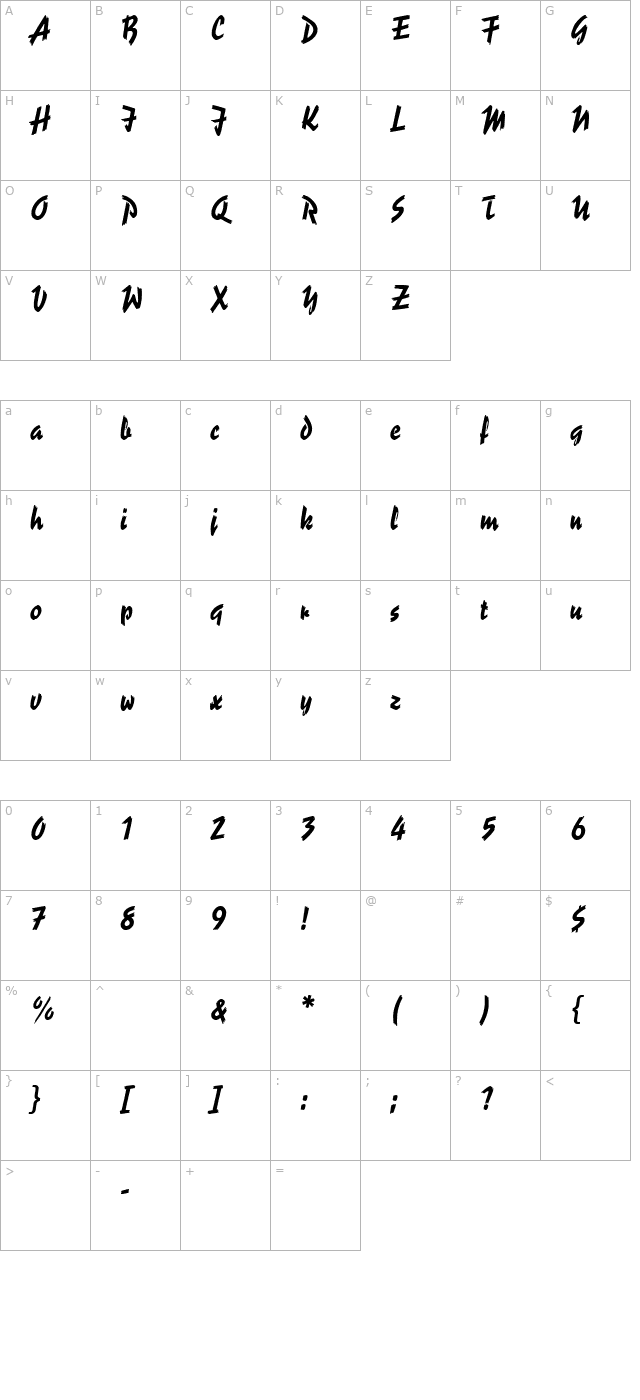 Reporter Two character map