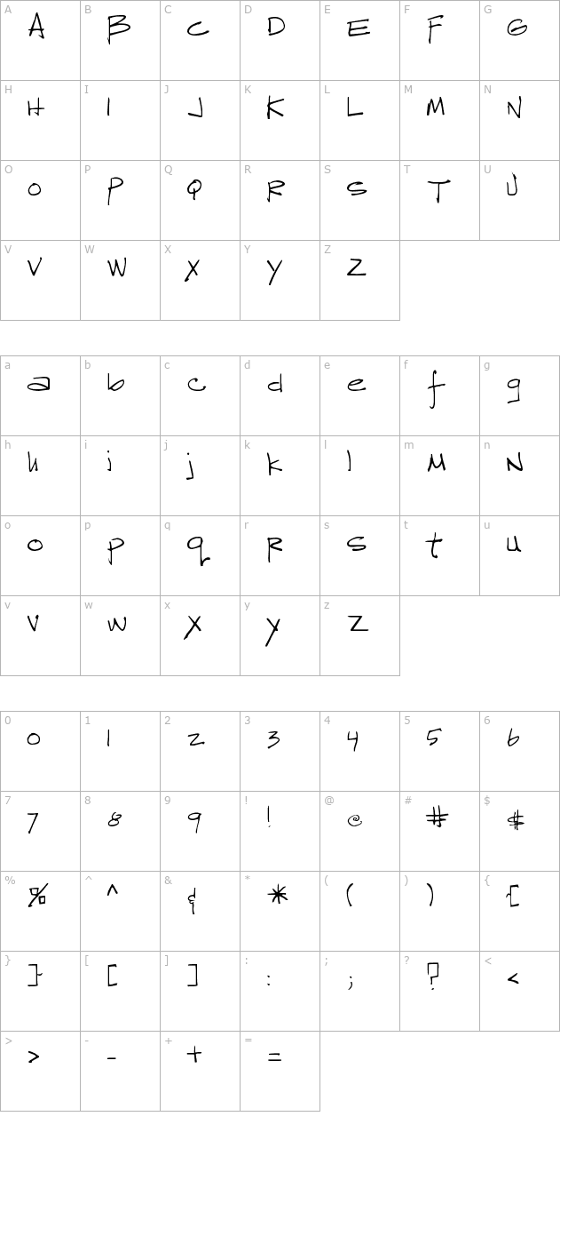 reprobate character map