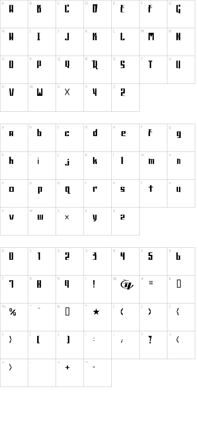 republica character map